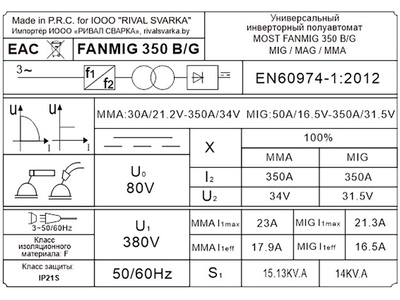 Сварочный полуавтомат MOST FANMIG 350 B/G/5m